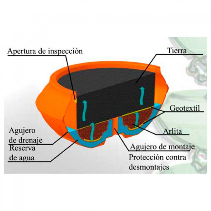 Jardinera per fanal MF750